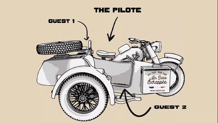 Aix-en-Provence Vintage Sidecar Ride on the Cézanne Road with Vineyard Tasting, 2 Hours (2/12)