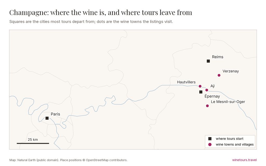 Map of Champagne: tours start from Paris, Reims, Épernay; wine towns marked include Aÿ, Hautvillers, Verzenay, Le Mesnil-sur-Oger