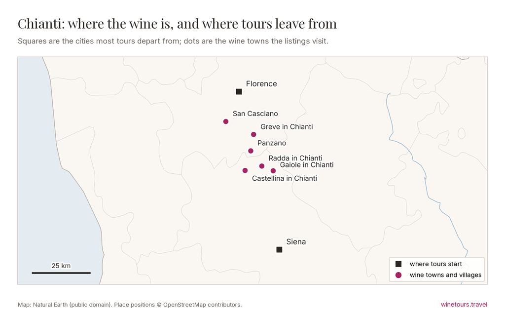 Map of Chianti: tours start from Florence, Siena; wine towns marked include Greve in Chianti, Panzano, Radda in Chianti, Castellina in Chianti, Gaiole in Chianti