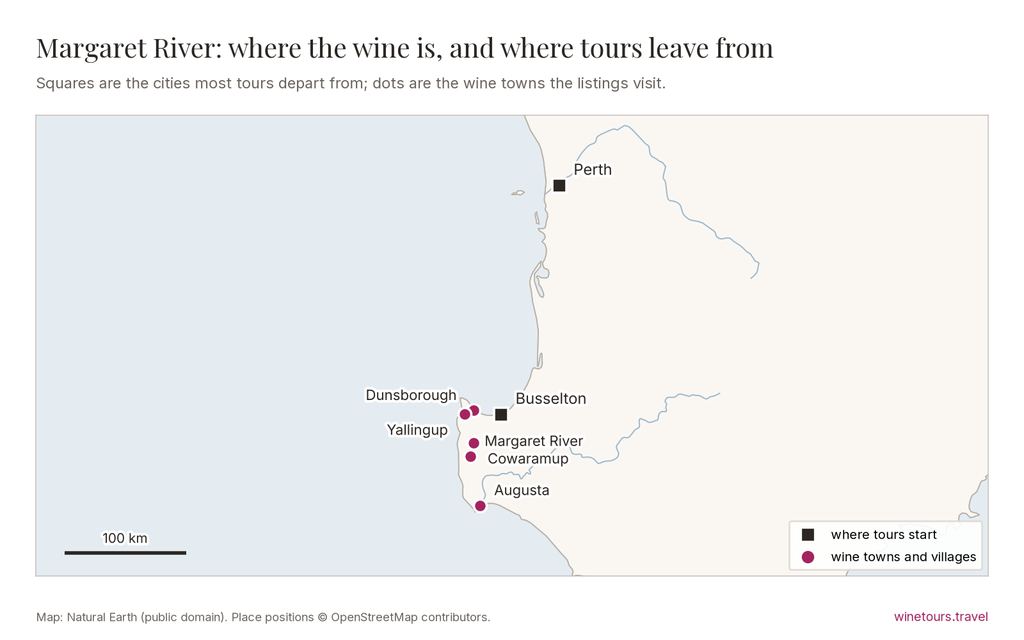Map of Margaret River: tours start from Perth, Busselton; wine towns marked include Margaret River, Dunsborough, Yallingup, Cowaramup, Augusta