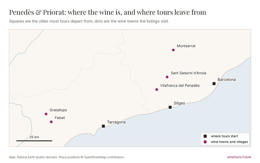 Map of Penedès & Priorat: tours start from Barcelona, Tarragona, Sitges; wine towns marked include Sant Sadurní d'Anoia, Vilafranca del Penedès, Montserrat, Falset, Gratallops