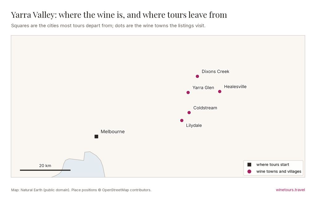 Map of Yarra Valley: tours start from Melbourne; wine towns marked include Healesville, Yarra Glen, Coldstream, Lilydale, Dixons Creek